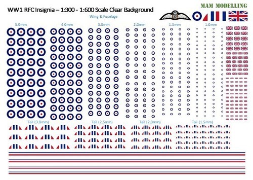 300 600 ww1 - ww1, scale